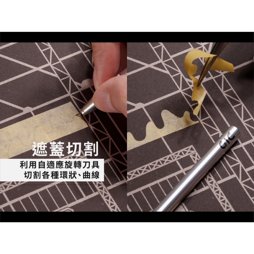 (Pandainn) 現貨 GIC TC31 360旋轉筆刀 TC31A 360旋轉筆刀 補充刀片(3入) 模型用品-細節圖6