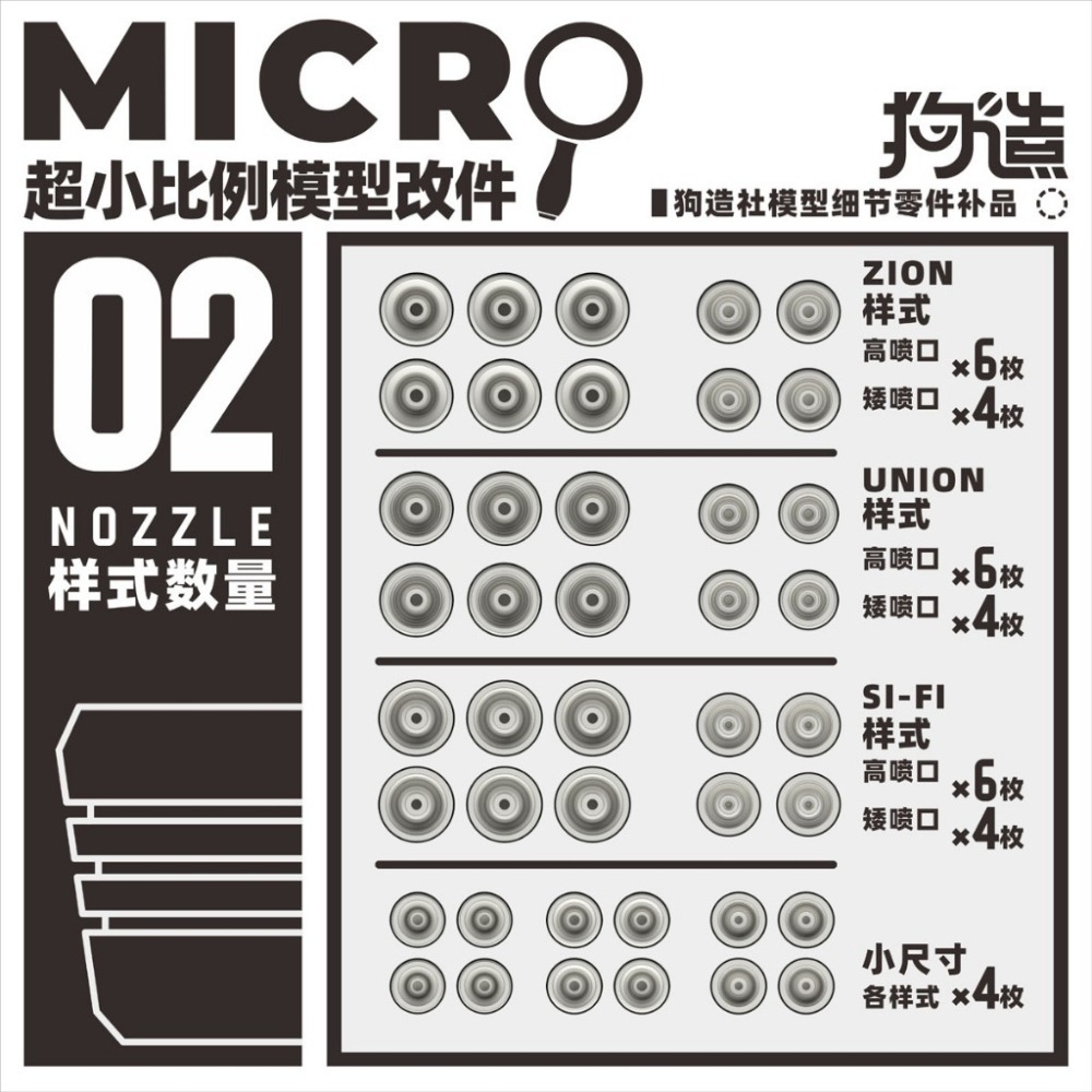 (Pandainn) 狗造社 MIRCO01 MIRCO02小比例微縮模型細節改件通用萬代食玩HG高達壽屋 MIRCO-細節圖3