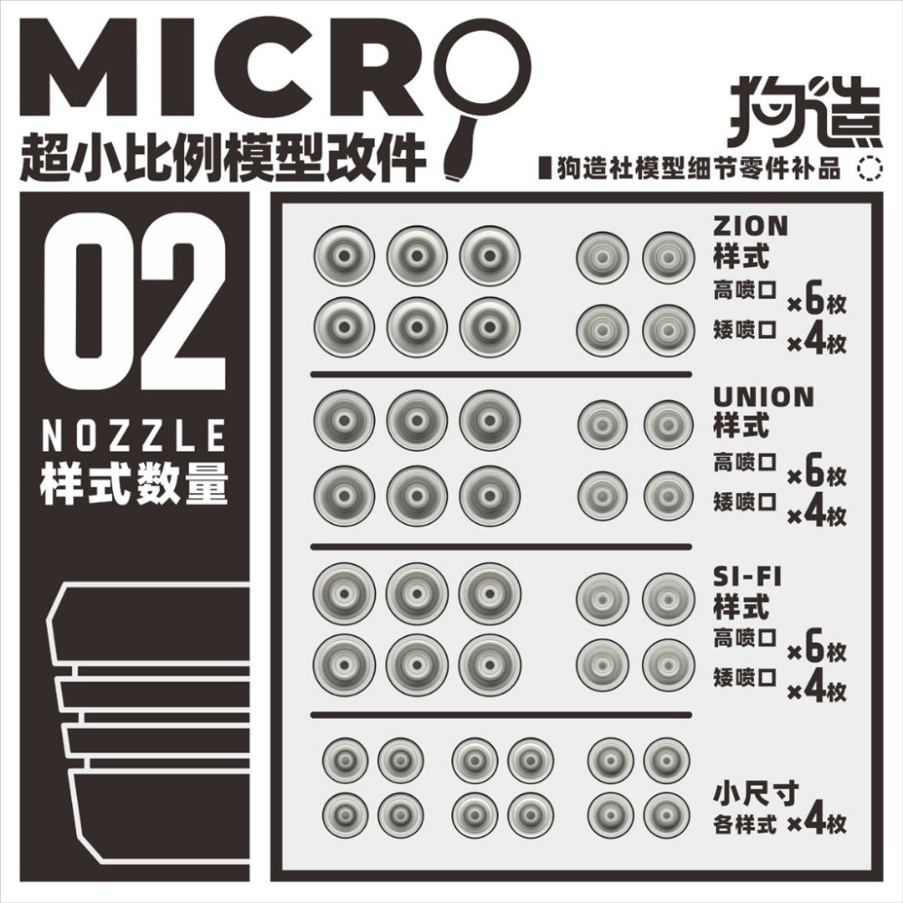 (Pandainn) 狗造社 MIRCO01 MIRCO02小比例微縮模型細節改件通用萬代食玩HG高達壽屋 MIRCO-規格圖8