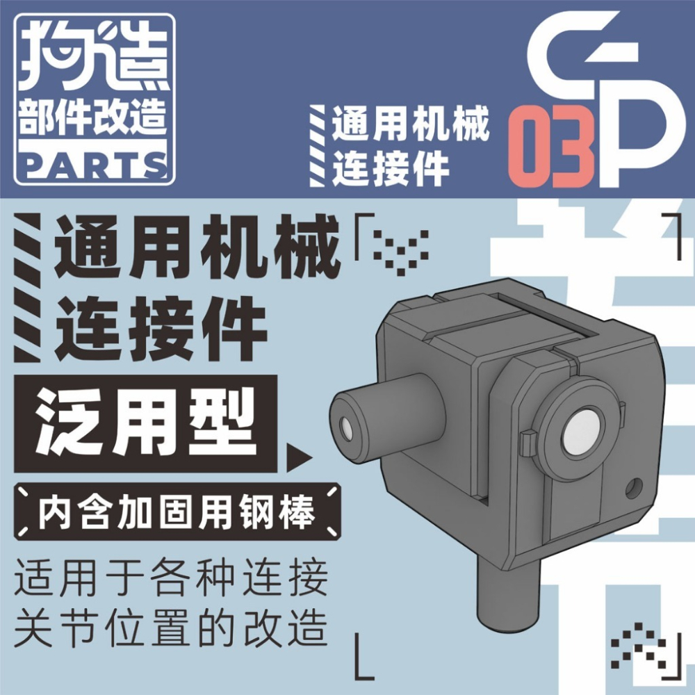 (Pandainn) 狗造社 GP系列 高精度模型改造套件 GP01 GP02 GP03 GP04 模型用品-細節圖7