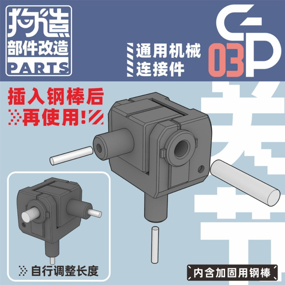 (Pandainn) 狗造社 GP系列 高精度模型改造套件 GP01 GP02 GP03 GP04 模型用品-細節圖8