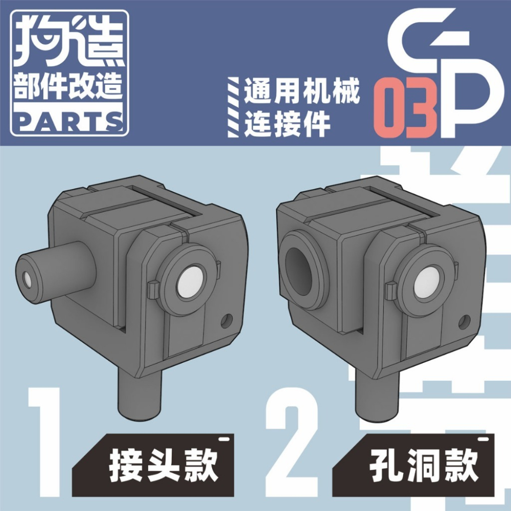 (Pandainn) 狗造社 GP系列 高精度模型改造套件 GP01 GP02 GP03 GP04 模型用品-細節圖9