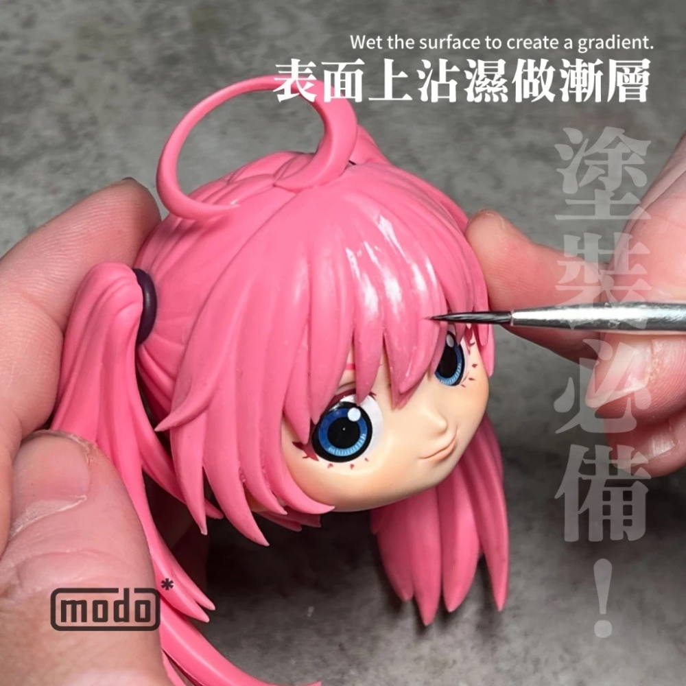 (Pandainn) 摩多 modo Z08m 迷你緩乾 流平 筆痕防止劑 32ML 模型漆/水漆-細節圖5