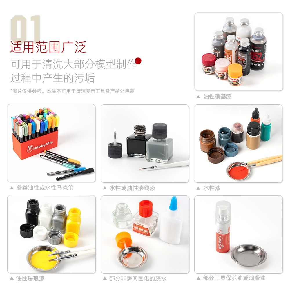 (Pandainn) 喵匠 Hobbymio 環保水性洗漆洗手液 輕鬆去除各類油漆模型塗裝用 植物萃取 模型用品-細節圖3