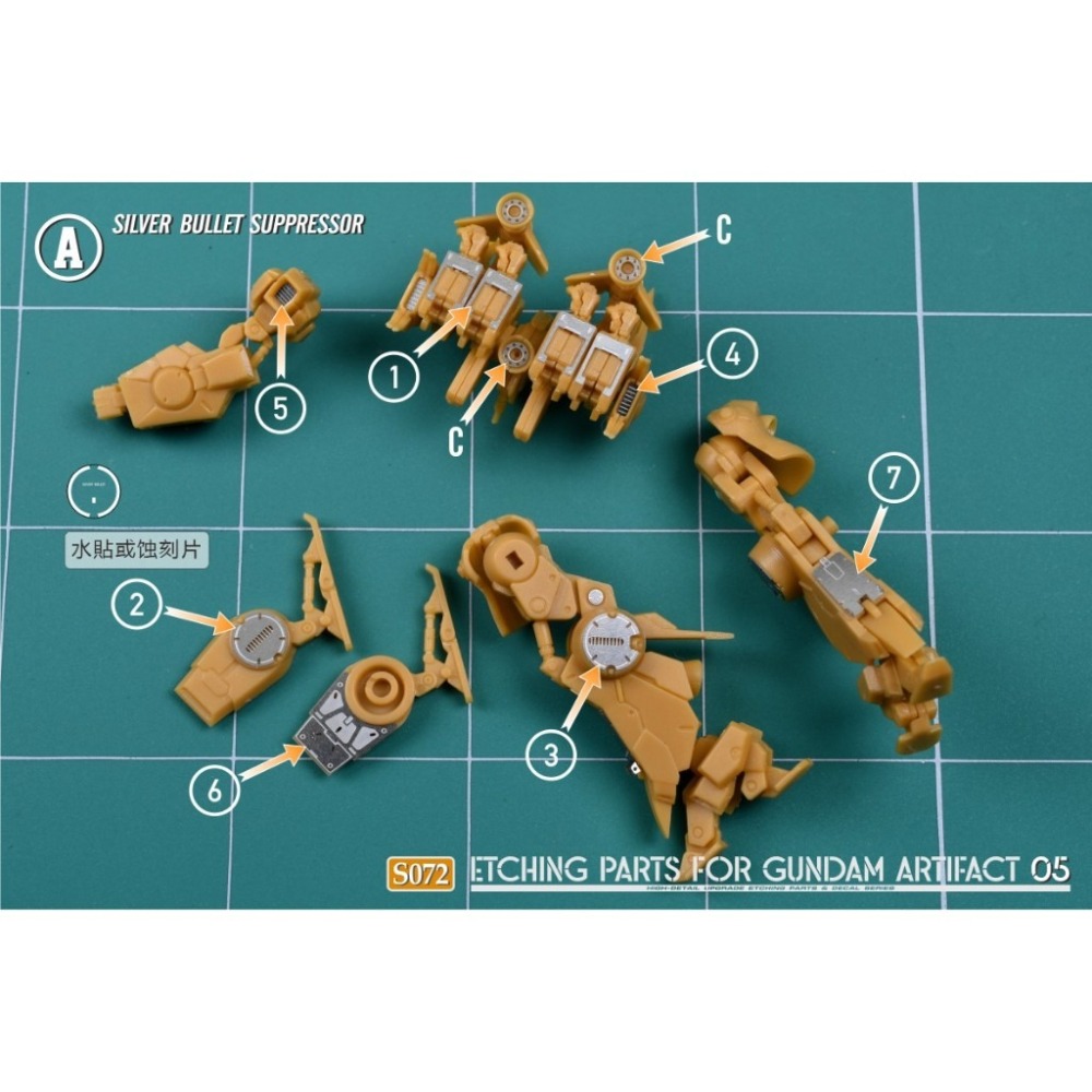(Pandainn) Madworks S72 萬代盒玩 鋼彈 ARTIFACT 第5彈 專用蝕刻片 AW9-細節圖4
