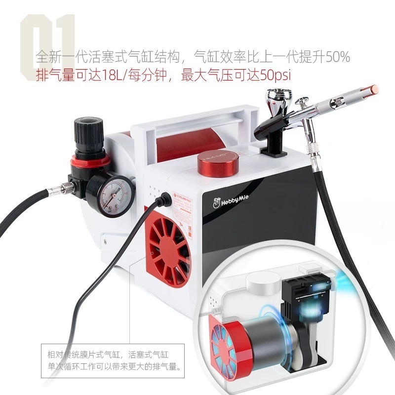 (Pandainn) 喵匠 Hobbymio HM-05 Pro 高效能桌上型空壓機噴筆氣幫浦 空壓機 HM05 模型-細節圖2