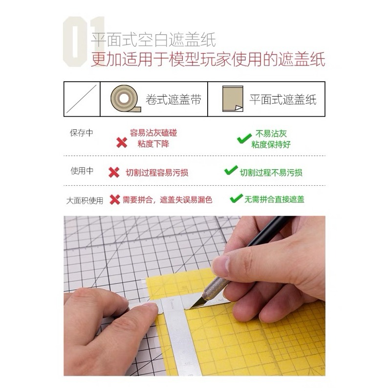 (Pandainn) 喵匠 Hobbymio A5 遮蓋紙 透明離型紙 鋼彈模型遮蓋-細節圖2