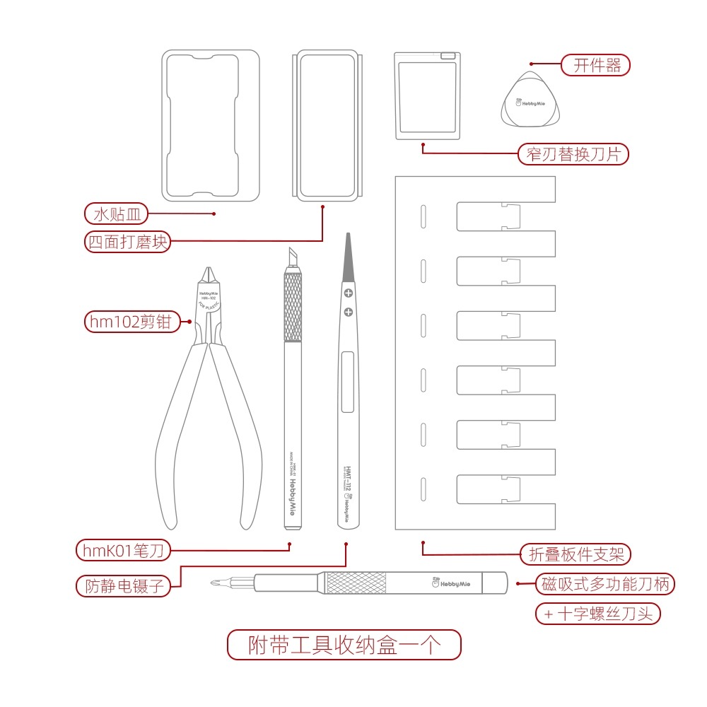 (Pandainn) 喵匠 Hobbymio 模型工具便攜套裝 鋼彈拼裝 斜口鉗 新手入門套裝 附帶 收納盒 模型工具-細節圖4