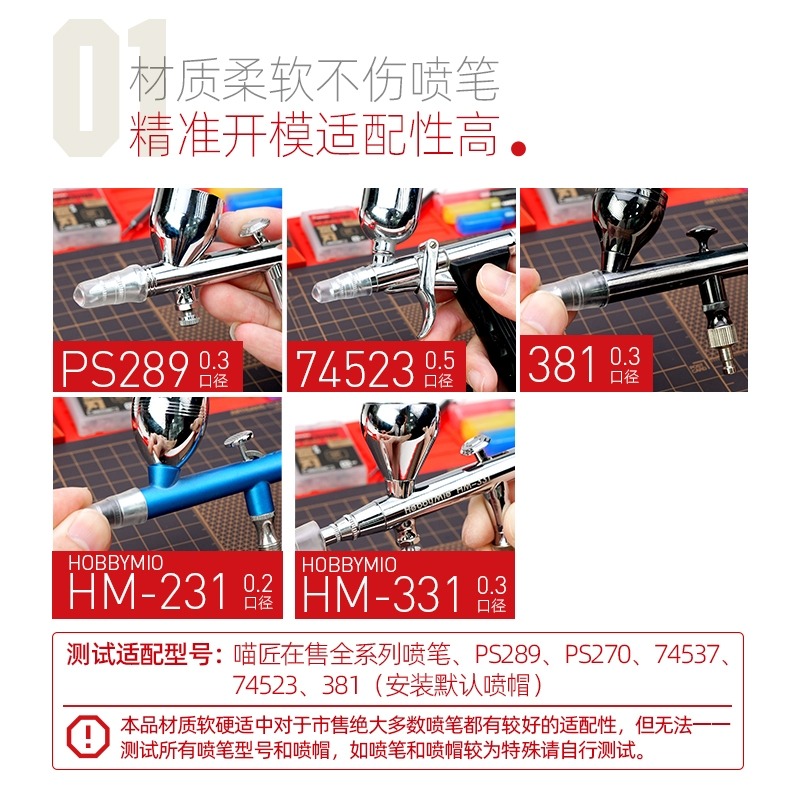 (Pandainn) 喵匠 Hobbymio 噴筆保護帽 保護頭 適配性高 材質柔軟 模型用品-細節圖2