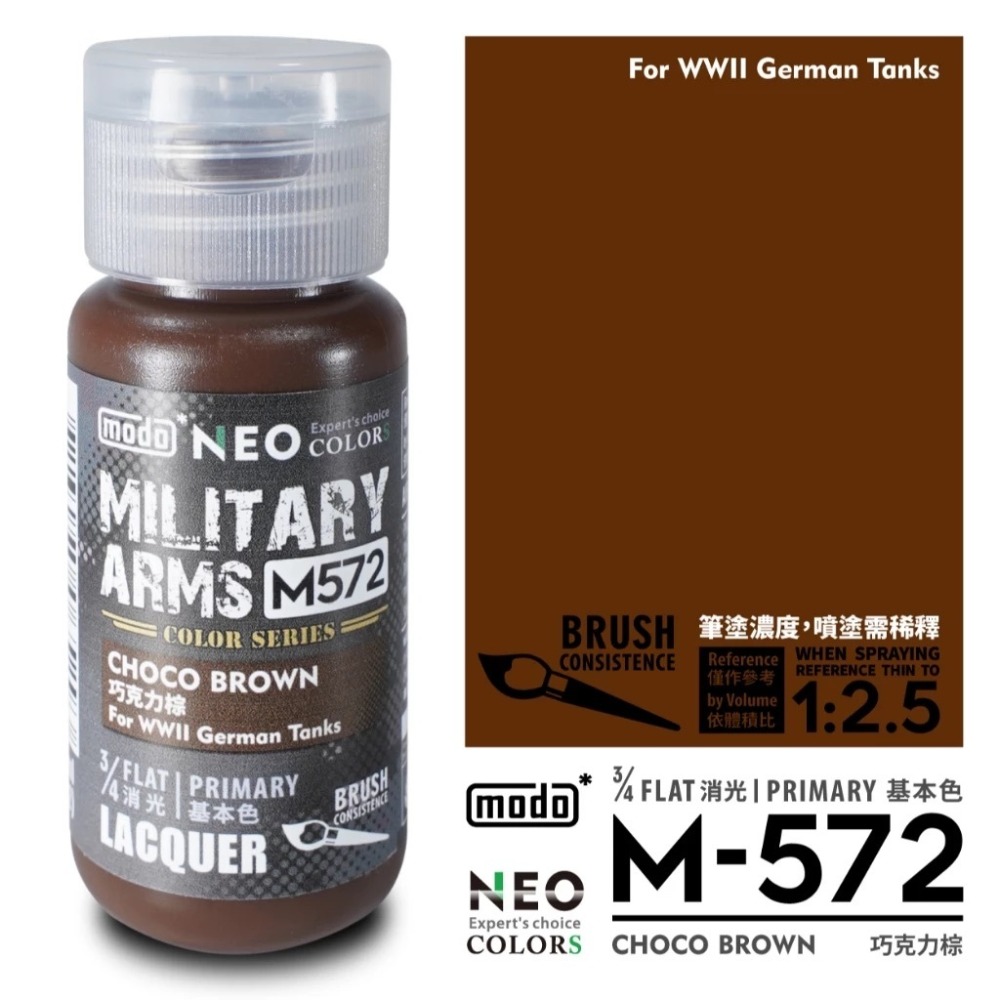(Pandainn) 摩多 modo M570 M571 M572 M573 二戰德國陸軍套色 模型漆-規格圖6