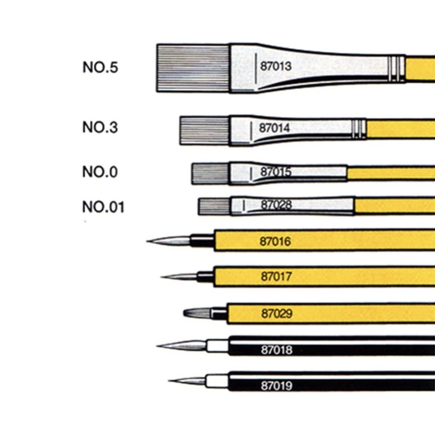 (Pandainn) 田宮 Tamiya 87014 87015 87017 87028 畫筆 平筆 面相筆 筆塗 舊化-細節圖3