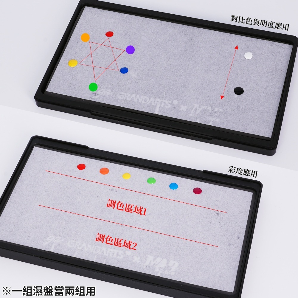 (Pandainn) 預購3月 GRANDARTS × Madworks 濕盤  調色盤 Mad Mad濕盤-細節圖8