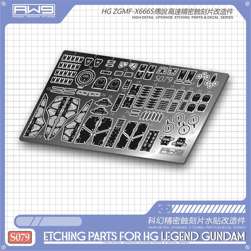 (Pandainn) 非模型 AW9 鋼魂 S79 HG傳說鋼彈蝕刻片 背膠款 S079 mad 模型用品-規格圖8
