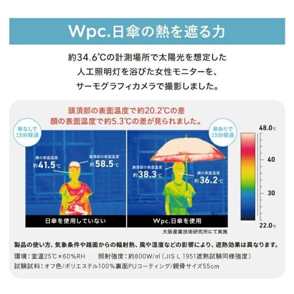 預購 日本 WPC 100% 完全遮光 防UV 輕量 迷你 防曬 折傘 摺疊傘 遮陽傘 陽傘 口袋傘 雨傘-細節圖2