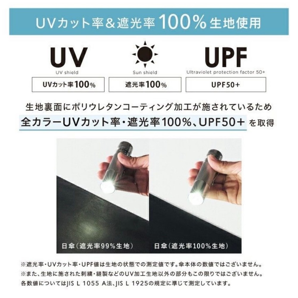 預購 日本 WPC 100% 完全遮光 防UV 輕量 迷你 防曬 折傘 摺疊傘 遮陽傘 陽傘 口袋傘 雨傘-細節圖9