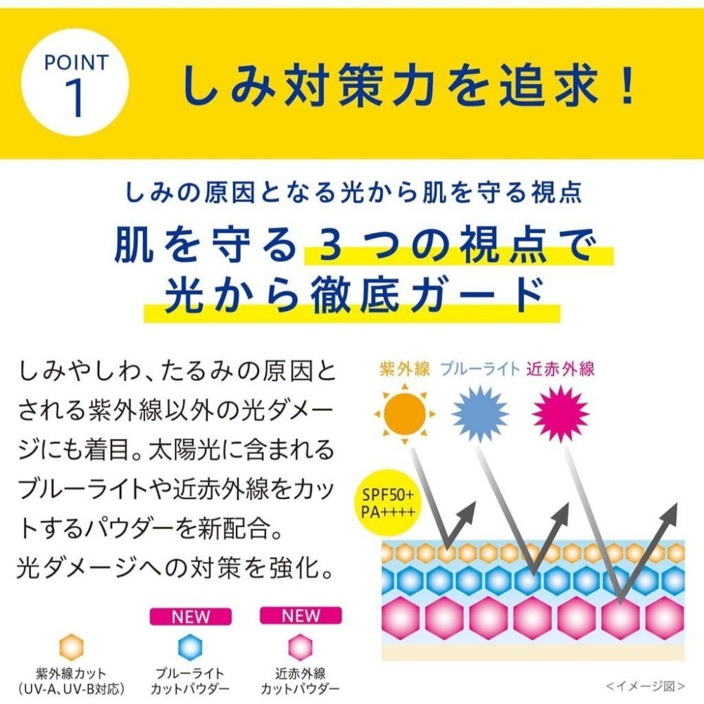 【日本現貨速出】na的美妝 🥰 日本第一三共 TRANSINO 新款 高係數防曬UV蜜粉餅EX版 加強版-細節圖5