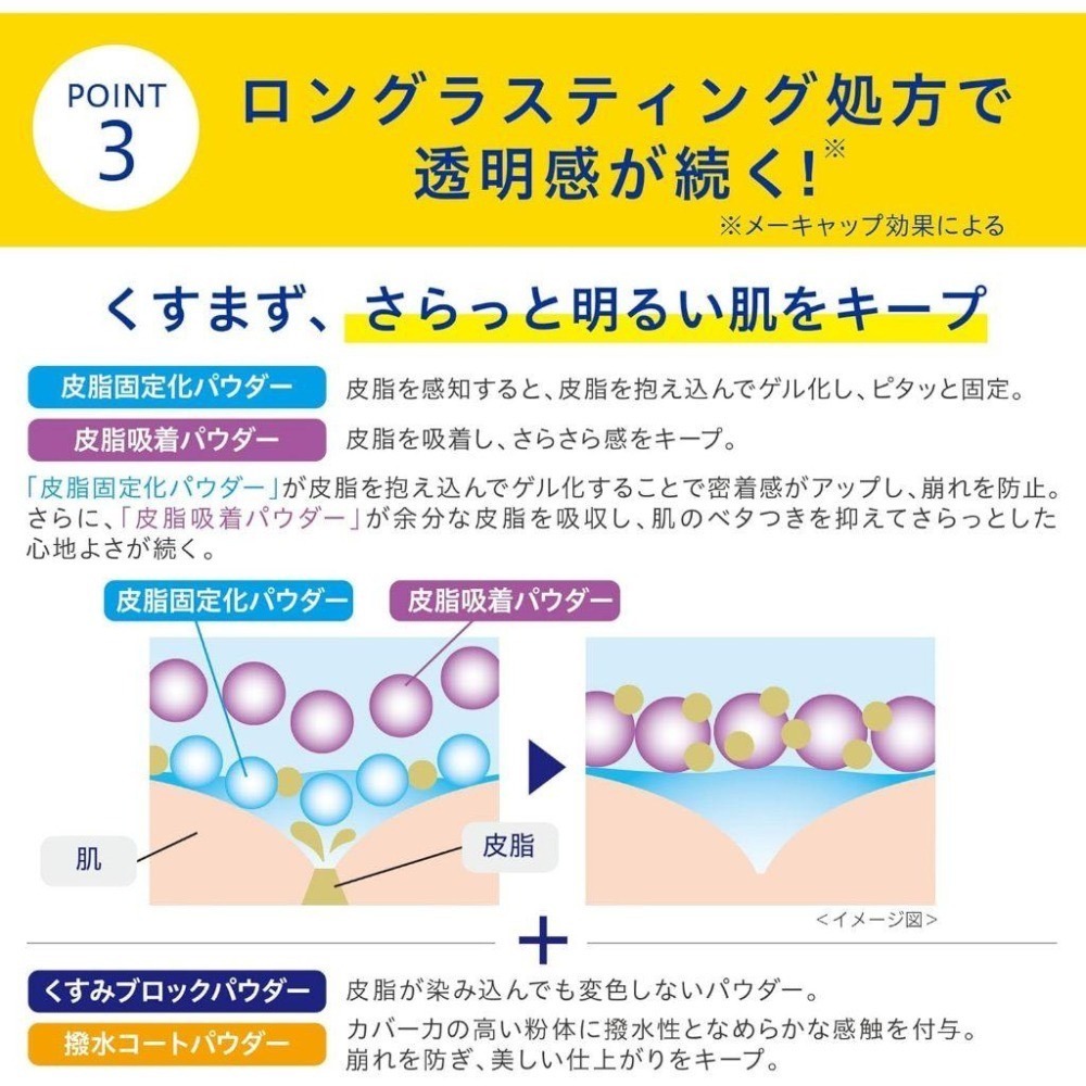 【日本現貨速出】na的美妝 🥰 日本第一三共 TRANSINO 新款 高係數防曬UV蜜粉餅EX版 加強版-細節圖8