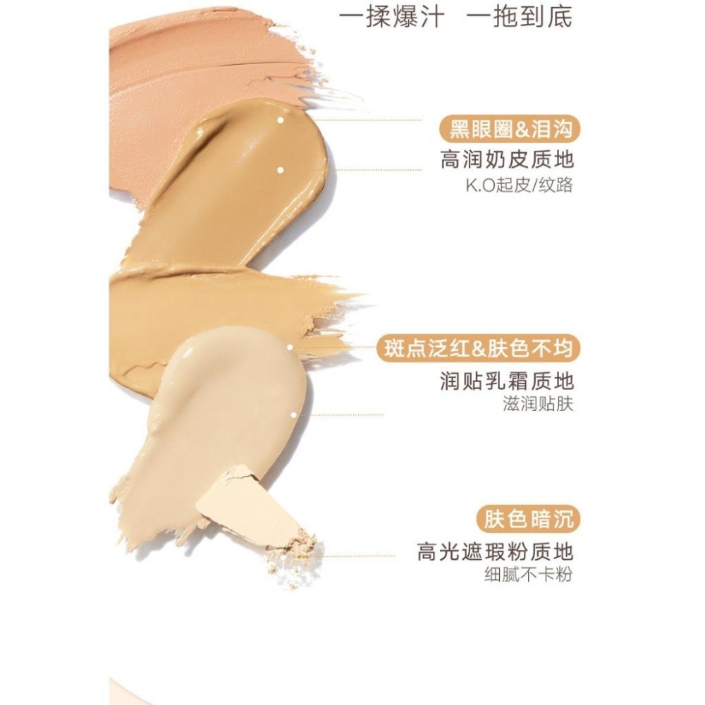 【現貨在台】Judydoll橘朵五色遮瑕盤面部遮瑕膏遮蓋斑點痘印淚溝黑眼圈-細節圖4