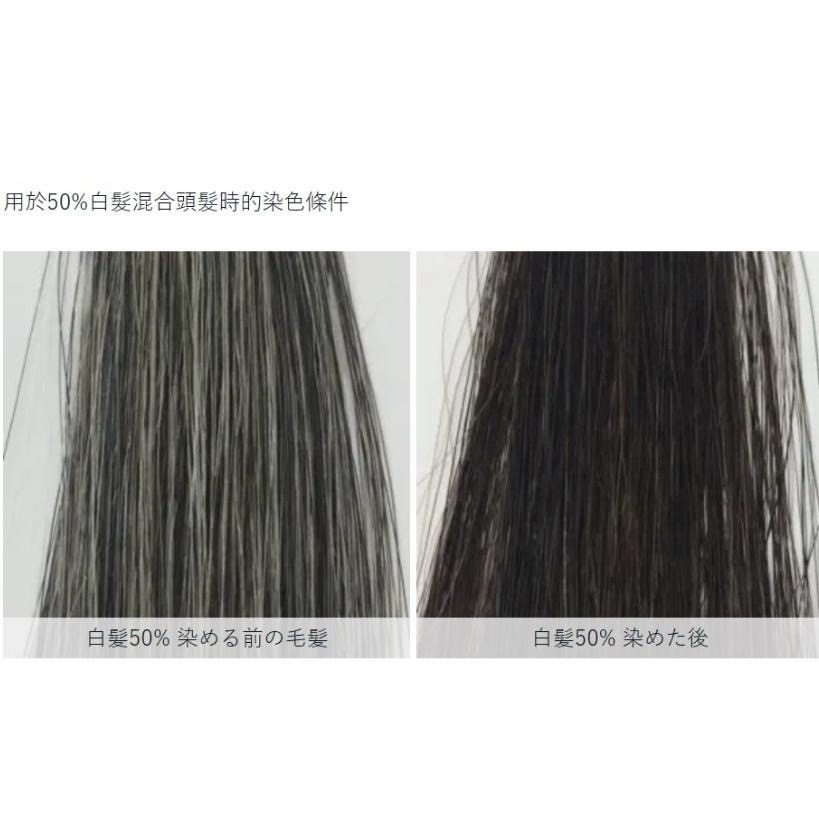 【日本資生堂 】na的美妝 🥰 日本資生堂 Tiara 染髮劑-細節圖8