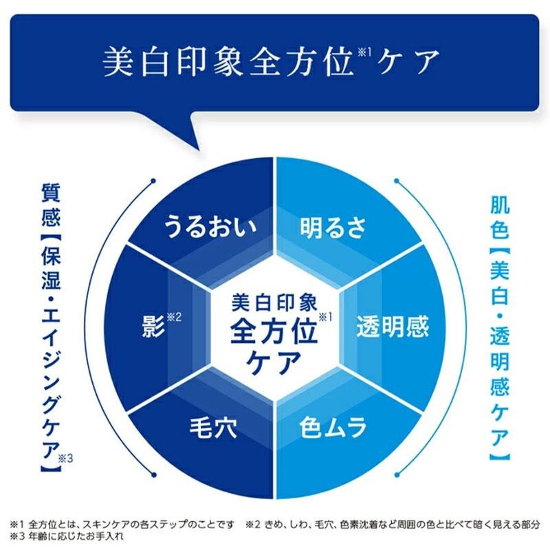 【現貨在台，當日寄出】na的美妝🥰TRANSINO 美白乳液 EX 100ml-細節圖5