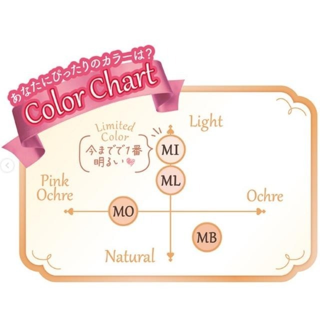 【當日寄出】 na的美妝 🥰 日本Canmake棉花糖限定款蜜粉餅ML/MO/MB/MI/蜜粉刷-細節圖8