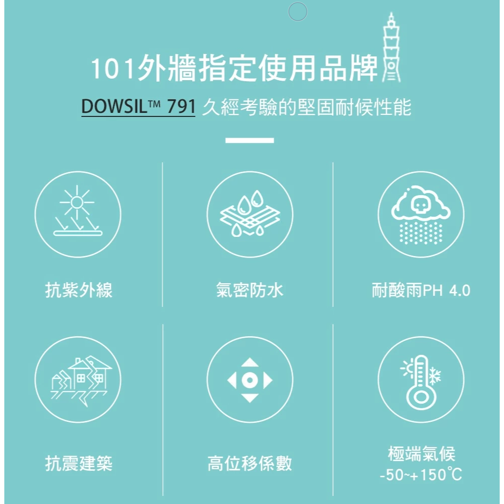 ✅【送膠頭】791 矽利康 道康寧 DOW dowsil 陶氏 陶熙 中性 硅酮 建築 耐侯 密封膠 玻璃 室外 防水-細節圖6