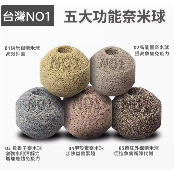 台灣 NO.1 奈米球 魚缸 水族 濾材 過濾 五種 功效 混合 效果顯著。送網袋 !-細節圖2