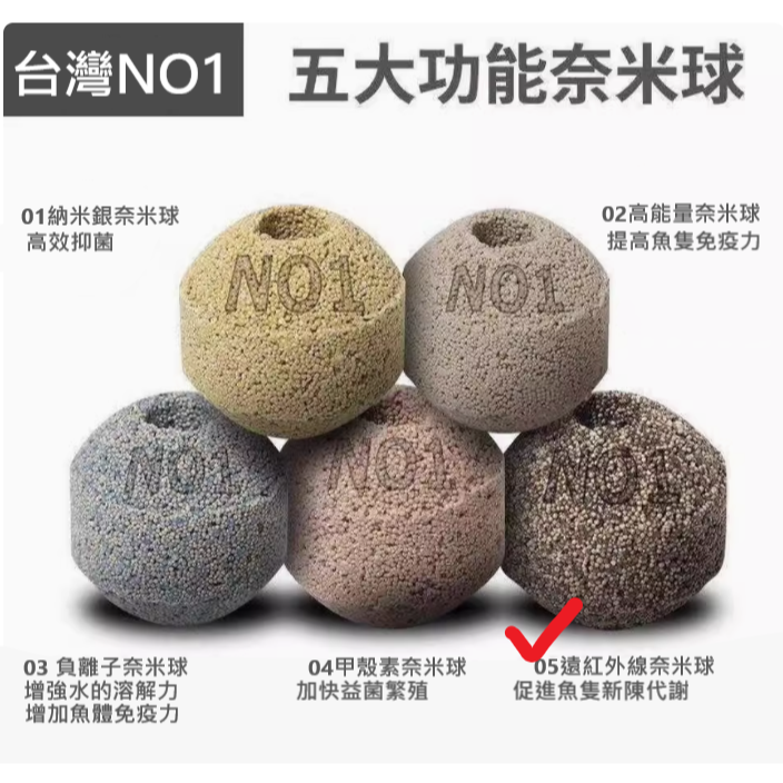 遠紅外線奈米球 (單顆)