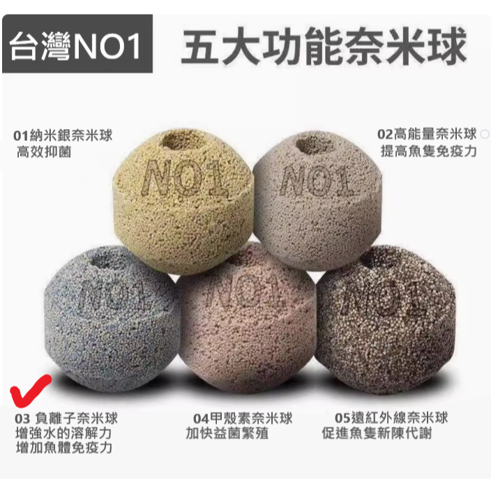 高負離子奈米球 (單顆)