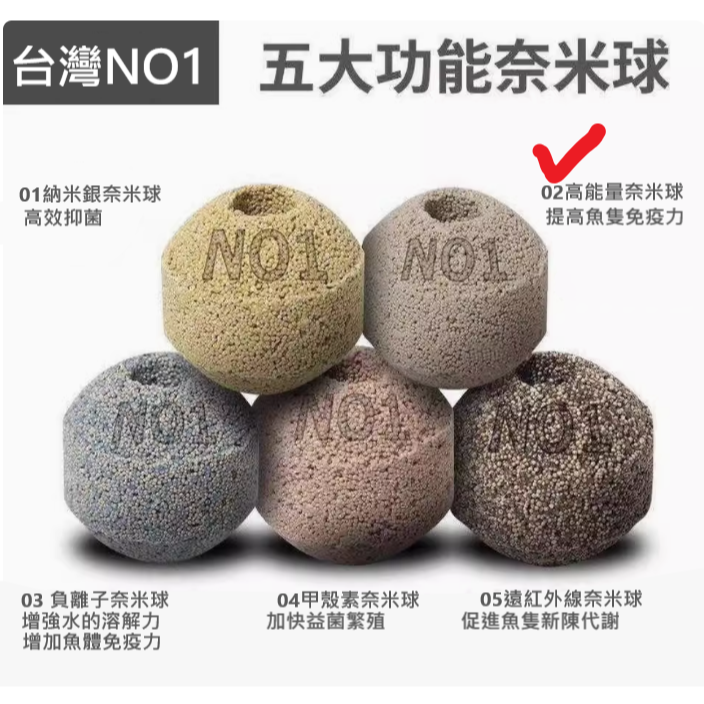 台灣 NO.1 奈米球 魚缸 水族 濾材 過濾 五種 功效 混合 效果顯著。送網袋 !-規格圖3