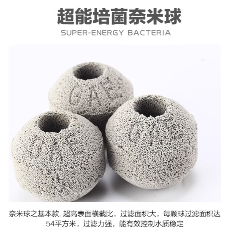 超級培菌奈米球 (單顆)