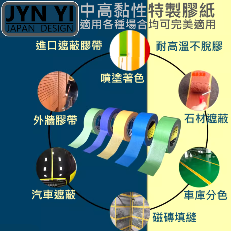 特價!✅ 進口 JIN YI 遮蔽 膠帶 分色 魚缸 玻璃 油漆 噴漆 石材 美容 填縫 汽車 烤漆 外牆 矽利康 打膠-細節圖4