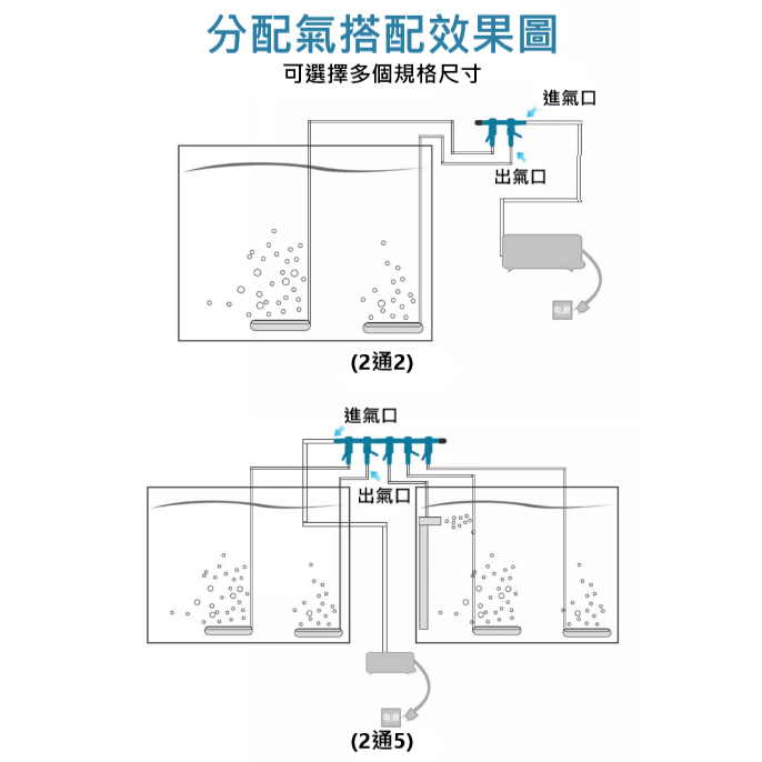 🎏 水族 魚缸 ⚈ 氧氣管、氧氣泵 ⚈ 調節閥 調節器 分流器 分配器 分接頭-細節圖6