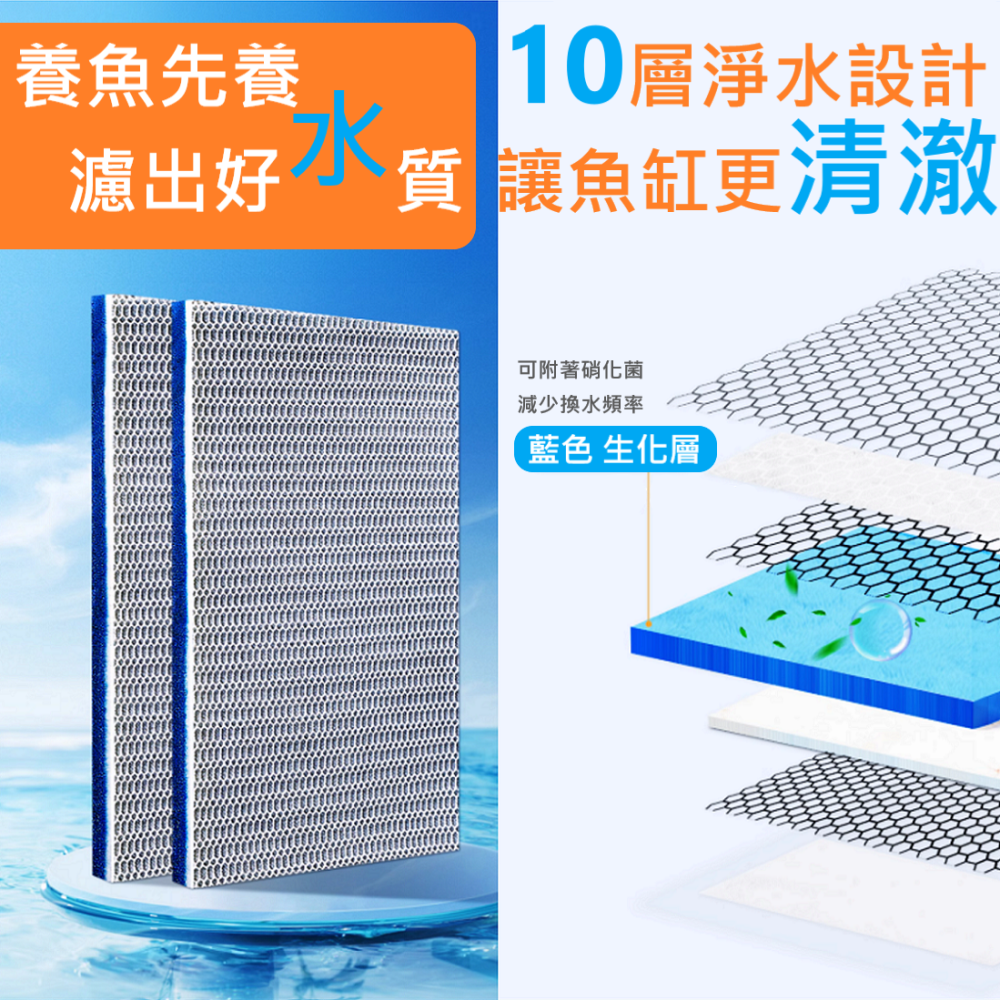 🎏全新 最高品質 10D 過濾棉 生化棉 水族專用 蜂巢式 10層 過濾 培菌 除味 不堵水 不溢流 過濾雜質 超耐洗-細節圖4