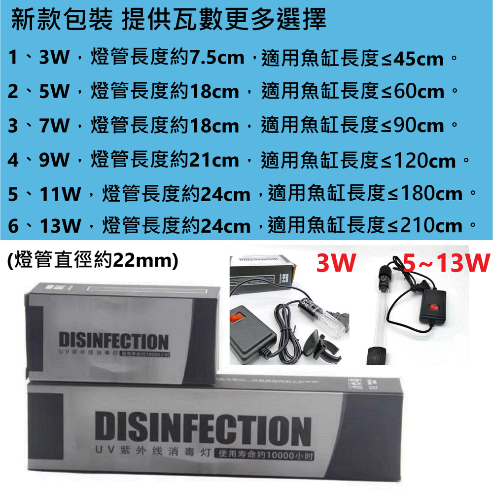 ✅  創朗殺菌王 殺菌燈 水族 魚缸 殺菌 過濾 UV 紫外線 淡水 海水 除菌 除臭 除味 淨化水質-細節圖8