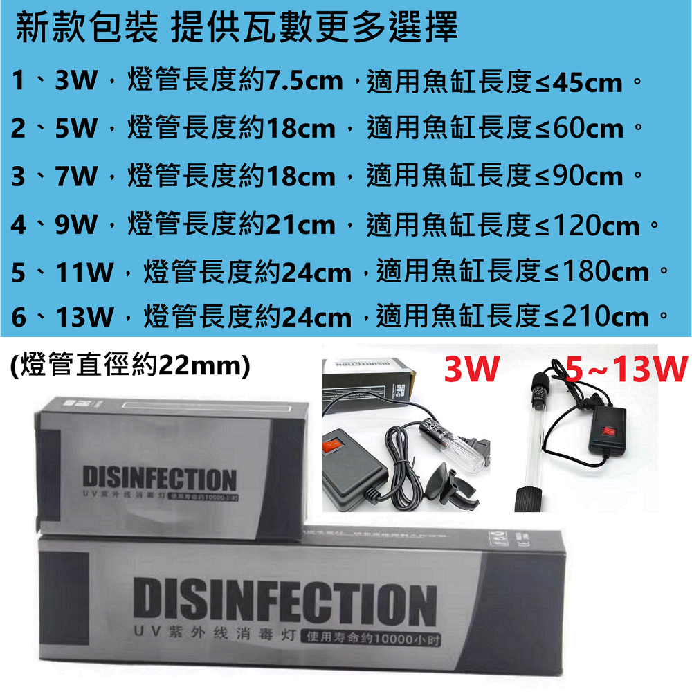 ✅  創朗殺菌王 殺菌燈 水族 魚缸 殺菌 過濾 UV 紫外線 淡水 海水 除菌 除臭 除味 淨化水質-規格圖8