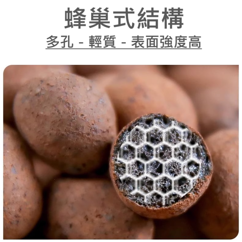 高品質 陶粒 發泡煉石 園藝 植栽 花園 多肉 觀葉 蘭花 植物 保水 透氣 土壤 介質 底石 高溫燒製 大小均勻-細節圖3