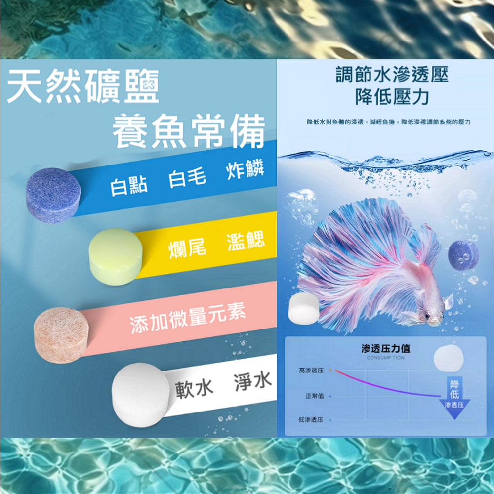 🎏 袋裝 水族 魚缸 礦物鹽 專用鹽 水質 改善 調理 養護 預防 消毒 檢疫 粗鹽 過濾 鹽球 鹽錠 鹽碇 海鹽-細節圖5