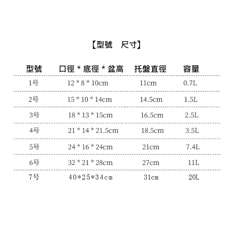園藝 植栽 青山盆 植物 觀葉 多肉 蔬菜 花盆 控根 生根 透氣 耐壓 專業園藝用 水盤 底座-細節圖8