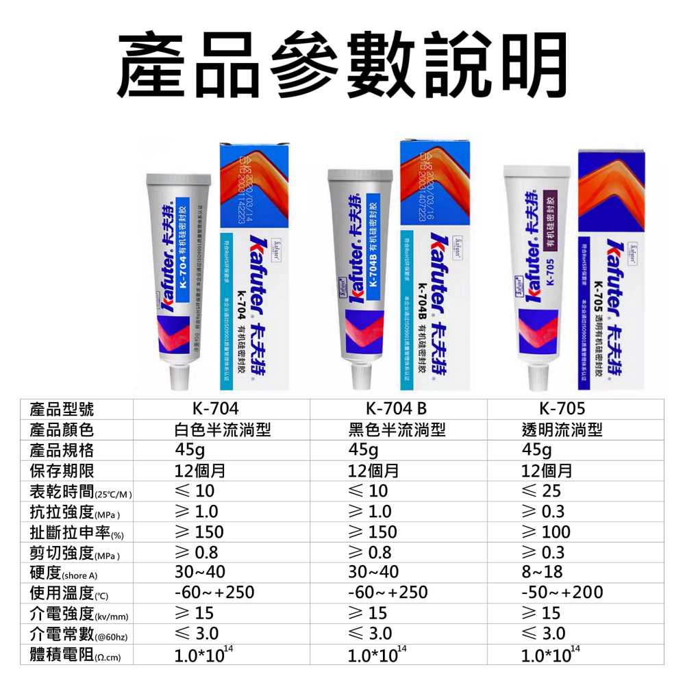 🔥挑戰全台最快出貨🔥 卡夫特 密封膠 有機硅 704 白 704B 黑 705 透明  電子元件 專用 黏貼強 超耐-細節圖9