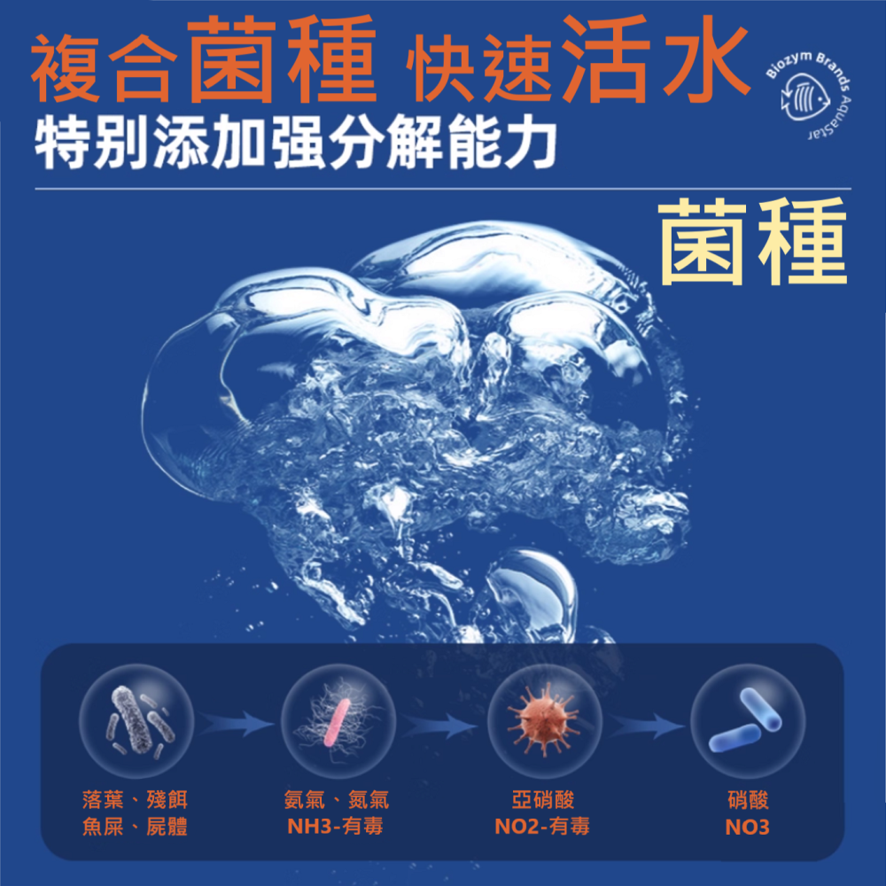 🎏BIOZYM 百因美 硝化菌 液體 高濃縮，水族 魚缸 換水 淡水 海水 水草 龍魚 魟魚 錦鯉 池塘 皆有適用款。-細節圖4