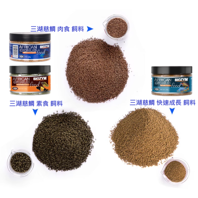🎏 (小包裝10g) BIOZYM 百因美 水族 飼料 天然 慈鯛 燈科 神仙 孔雀 小型魚 飼料-細節圖9