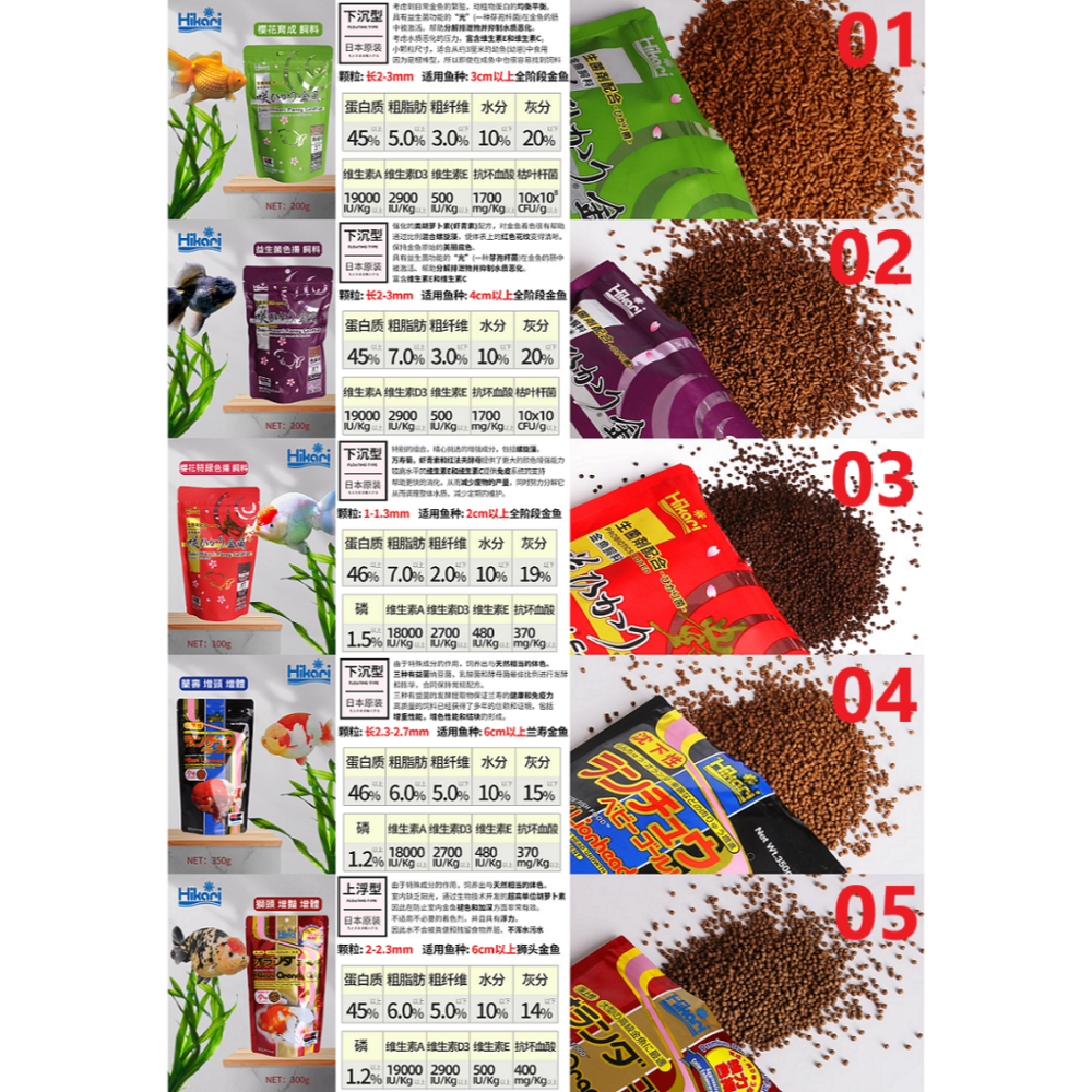 (加碼送)🎏 日本 Hikari 專家級 金魚飼料 高夠力 獅頭 蘭壽 稚魚 主食 育成 色揚 特級色揚 胚芽 水族-細節圖3