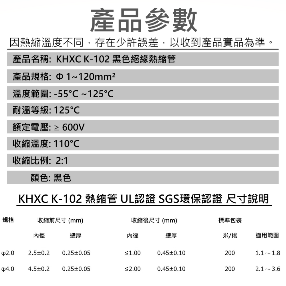 特價! KHXC K-102熱縮管、熱縮模、絕緣套管 環保阻然、母排數據線收縮套管 UL認證。-細節圖8