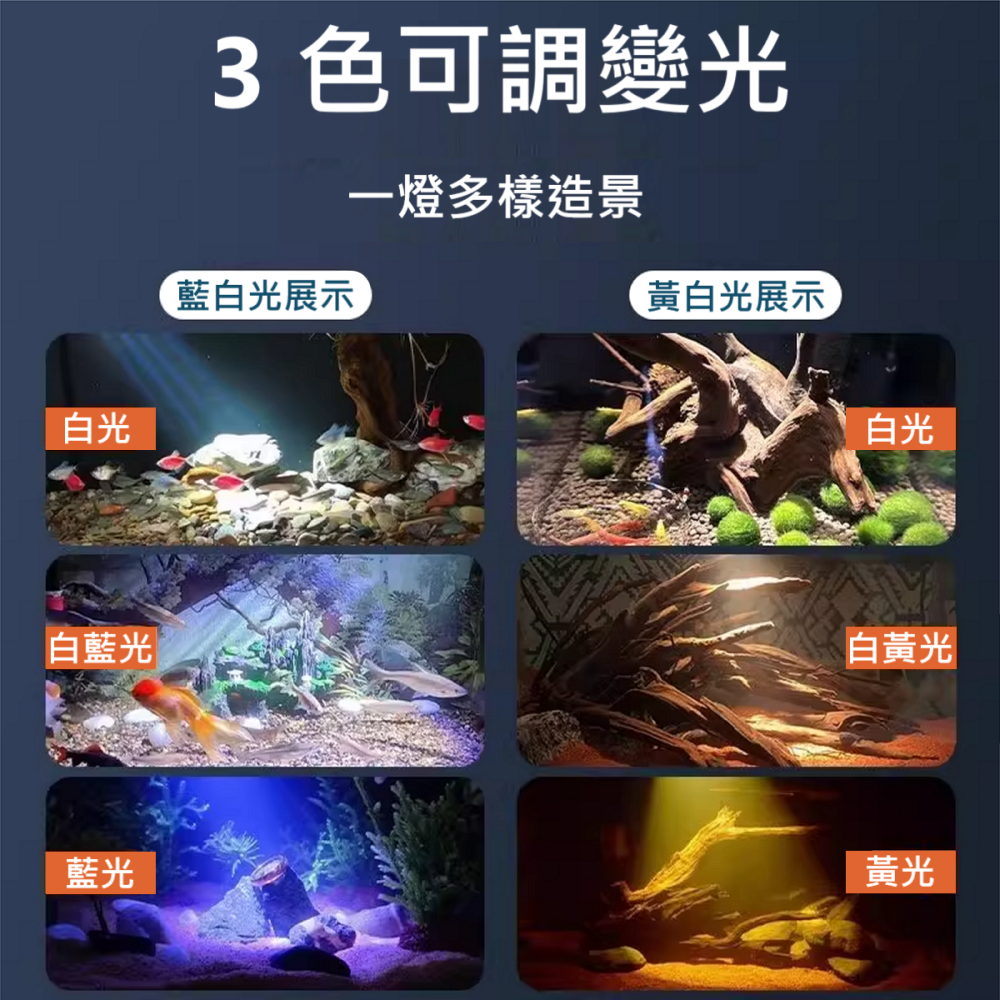 🎏 南美 魚缸 寵物 投射燈 水族 寵物 爬蟲 烏龜 造景 草缸 海水 植栽 室內 燈光 光源 設計 USB 使用-細節圖4