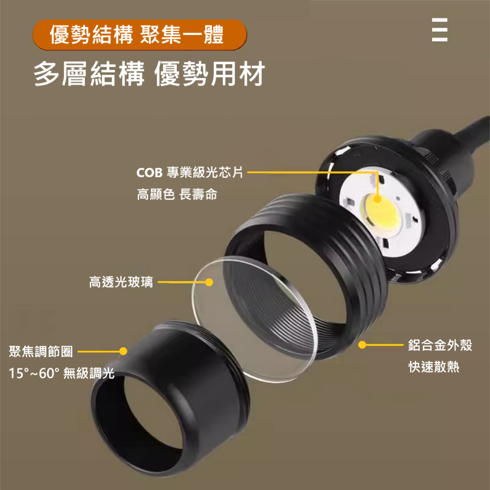 🎏 南美 魚缸 寵物 投射燈 水族 寵物 爬蟲 烏龜 造景 草缸 海水 植栽 室內 燈光 光源 設計 USB 使用-細節圖7