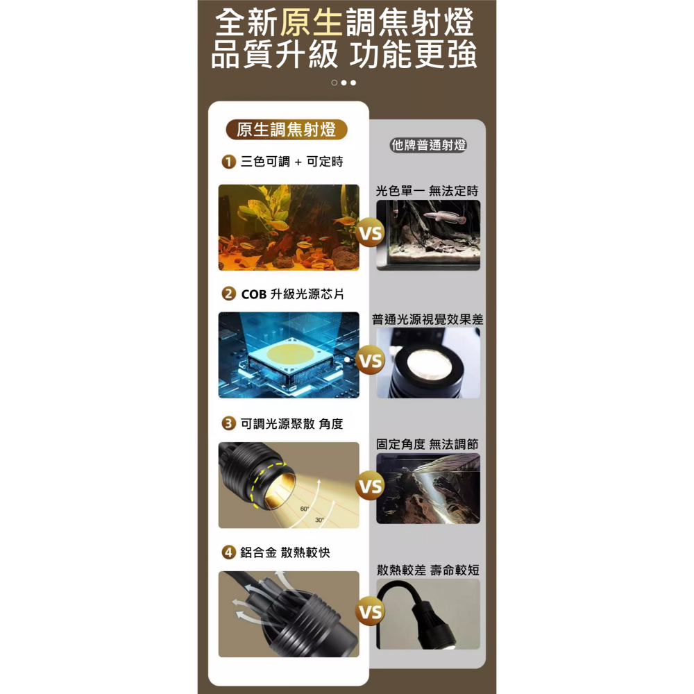 🎏 南美 魚缸 寵物 投射燈 水族 寵物 爬蟲 烏龜 造景 草缸 海水 植栽 室內 燈光 光源 設計 USB 使用-細節圖10