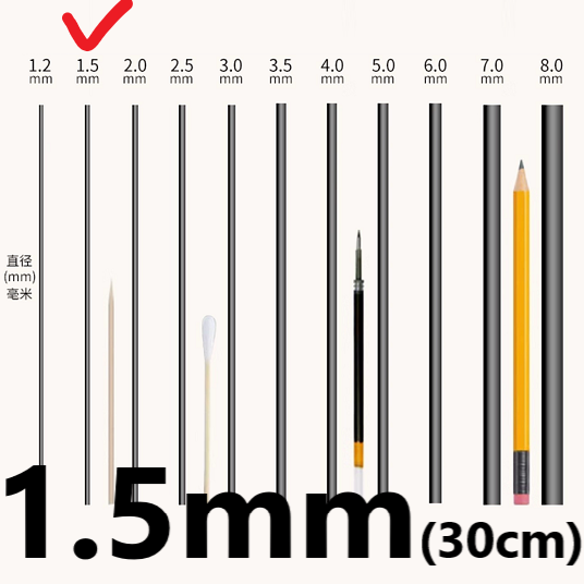 🔥大師推薦🔥 園藝 造型 造景 專用鋁線 鋁含量高 軟硬 適中 造型 容易 耐熱 防凍 耐磨 性強-規格圖10