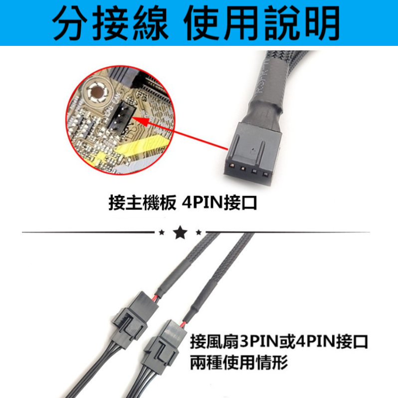 特價! ✅ 電腦 機殼 主機 主板 風扇 轉接線 分接線 延長線 一分二 一分三 小4pin 小4針 小3pin 小3針-細節圖2