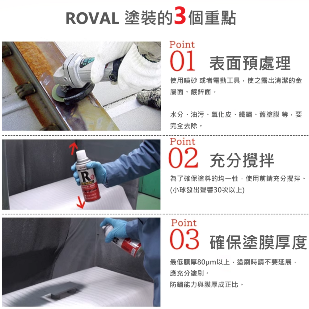✅ 史上最強含鋅量 羅巴魯 ROVAL 防鏽劑 強力 防鏽 防腐 冷 鍍鋅 噴漆 塗料 自噴 速乾 氣霧劑-細節圖7